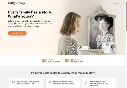 Myheritage marzo 2026