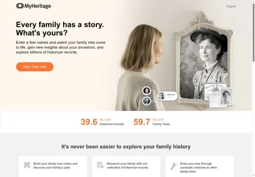 Myheritage mayo 2026