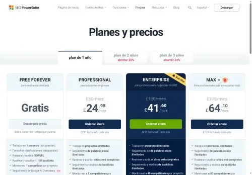 SEO PowerSuite abril 2026