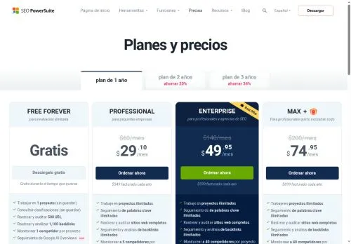 SEO PowerSuite agosto 2026