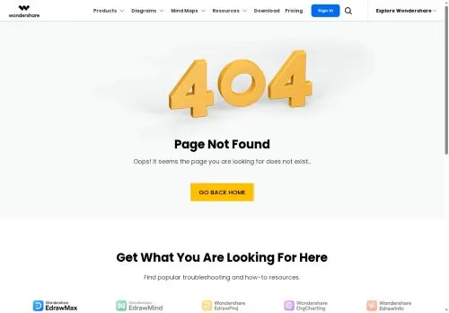 Wondershare Edraw abril 2026