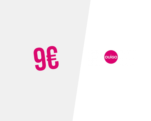 Código promocional Ouigo